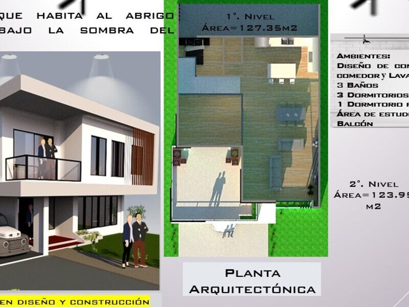 Diseño de casa area de 123.95m2