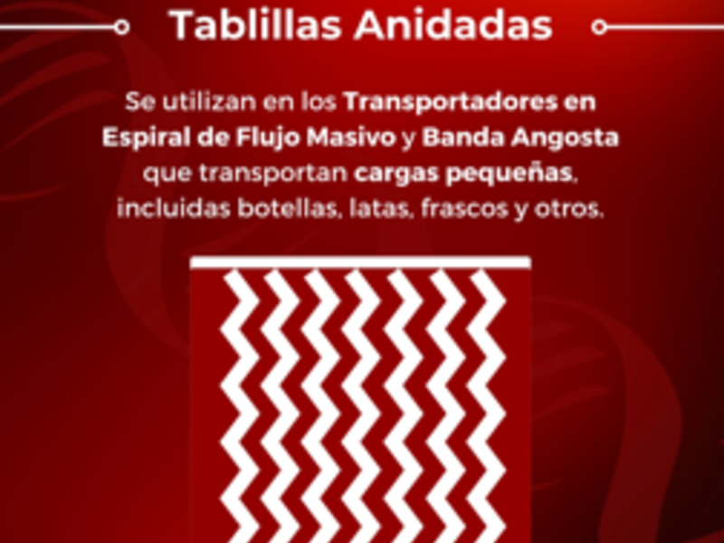 Tablillas anidadas