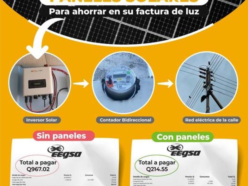 Paneles Solares 