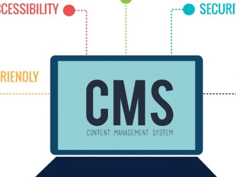 Sistema Administrador de Contenido Guatemala