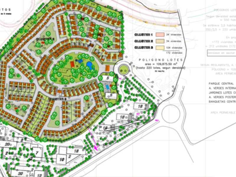 Planificación Urbanización 