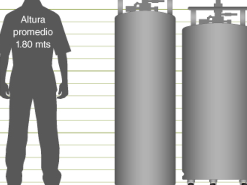 Gas nitrógeno San Lucas de Sacatepéquez