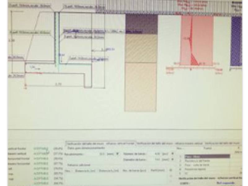 Diseño innovador Huehuetenango