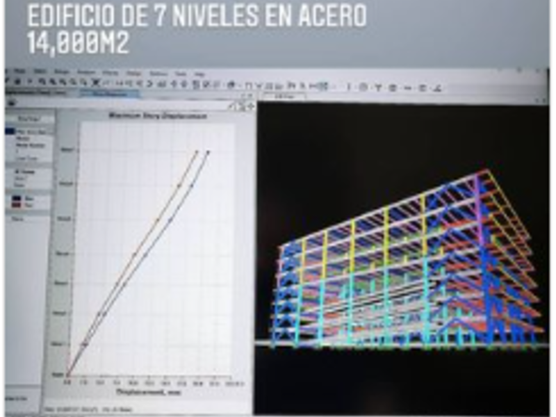 Diseño interior Huehuetenango