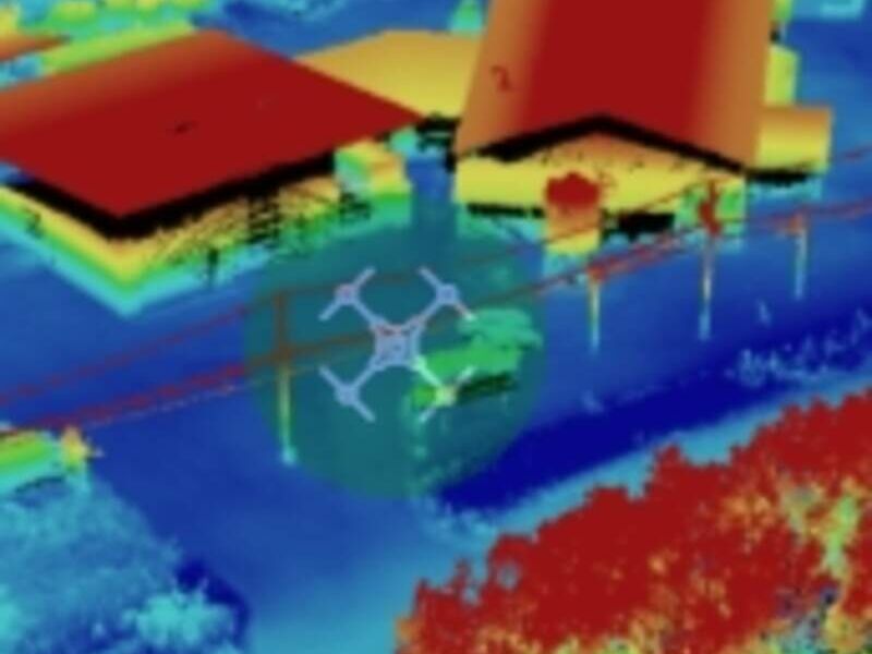 Lidar Guatemala