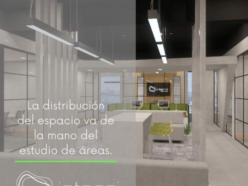Espacios trabajo Guatemala