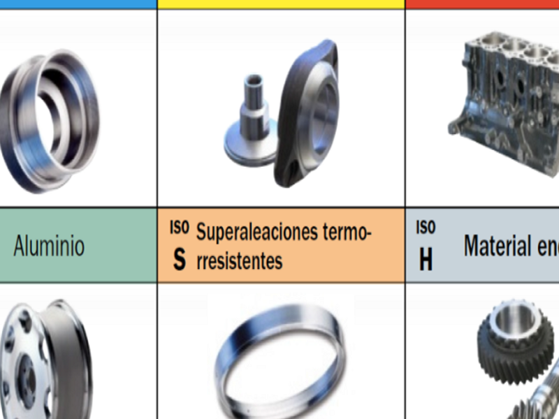 Acero inoxidable