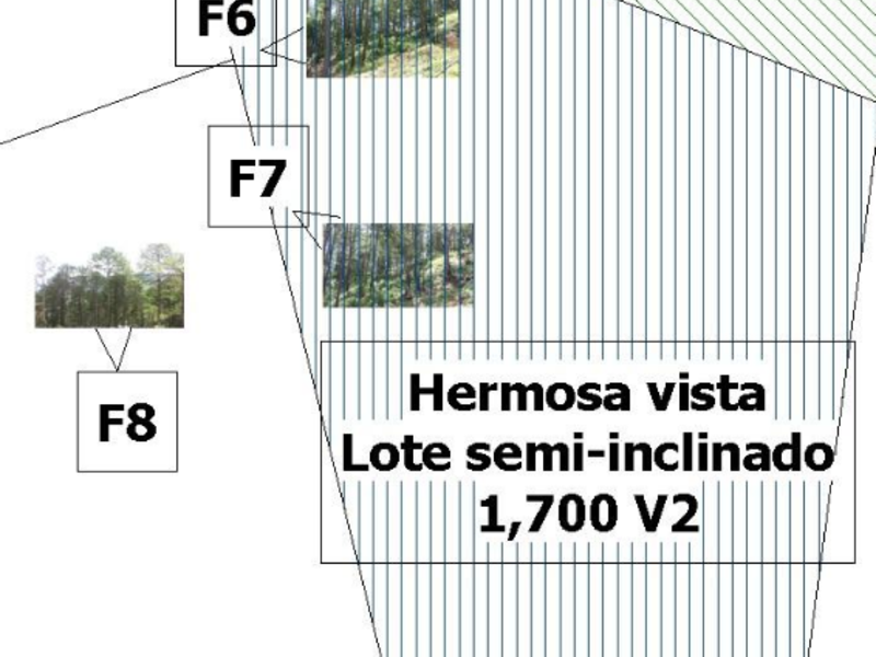 Venta Terreno 1,700 V2