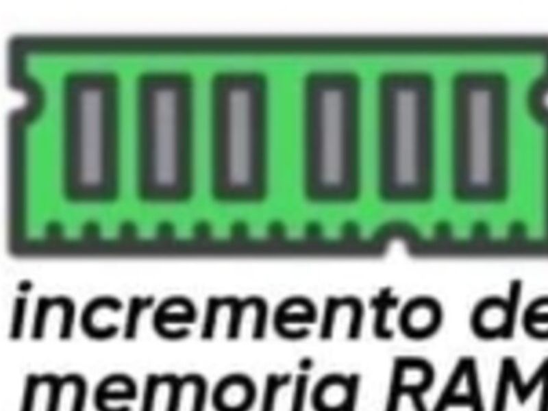 Memoria RAM Guatemala