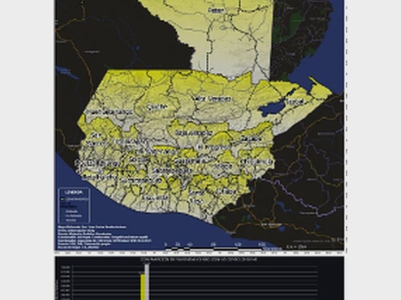 Topografía