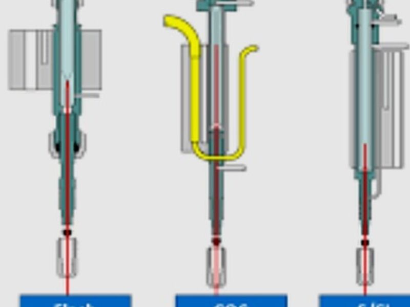 Cromatografia Líquida
