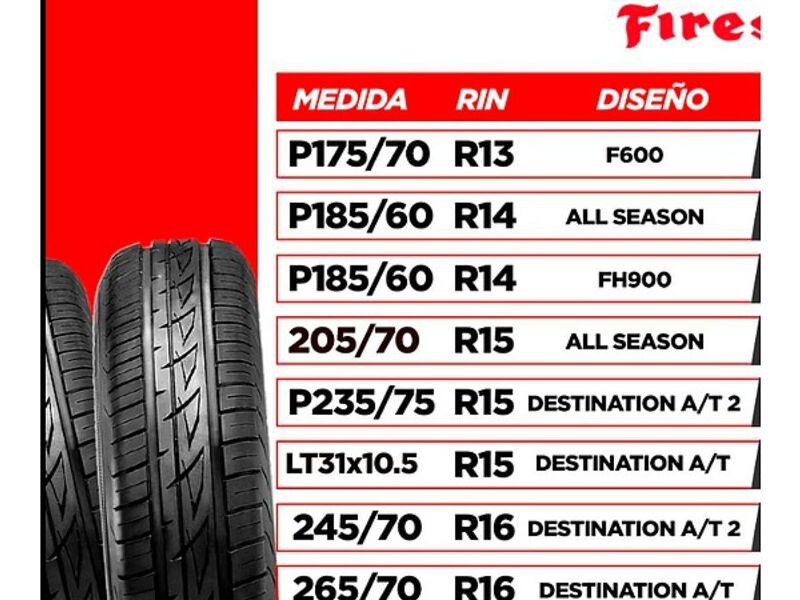 Firestone llantas Cobán