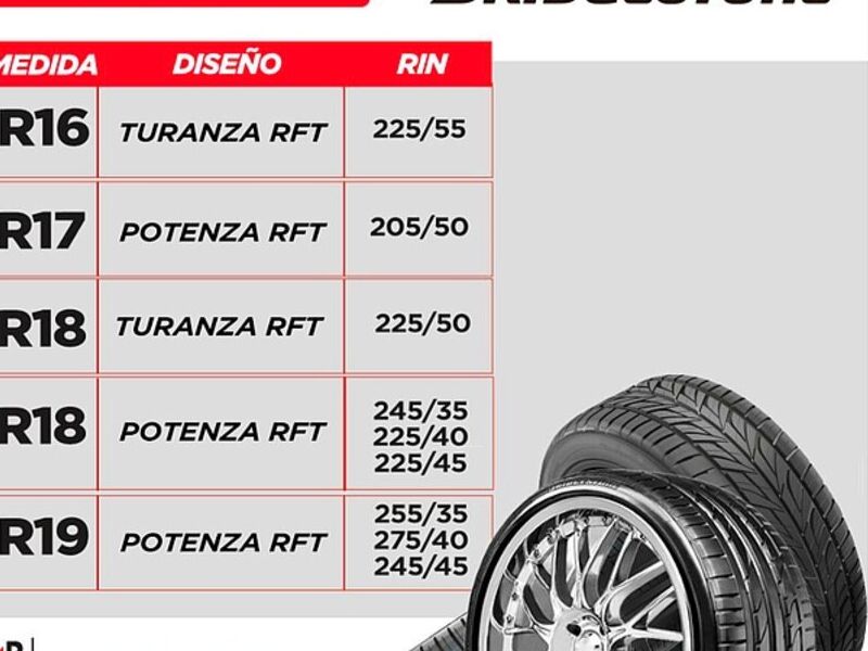 Bridgestone RFT neumáticos Cobán 