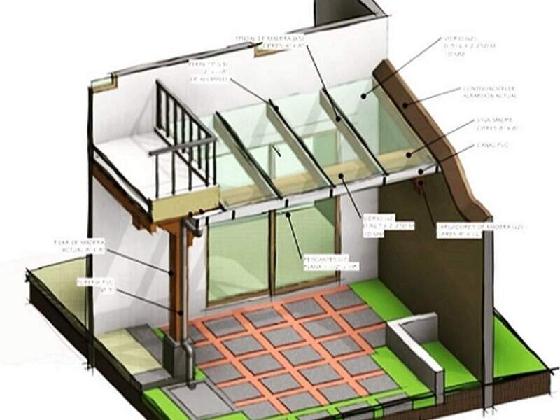 Diseño Arquitectónico Antigua Guatemala