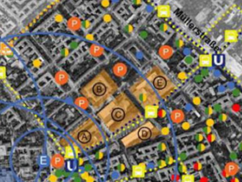 Planificación urbana Guatemala