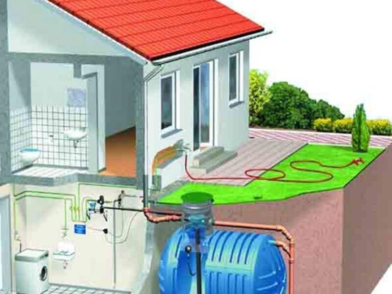 Aguas Pluviales CDGT