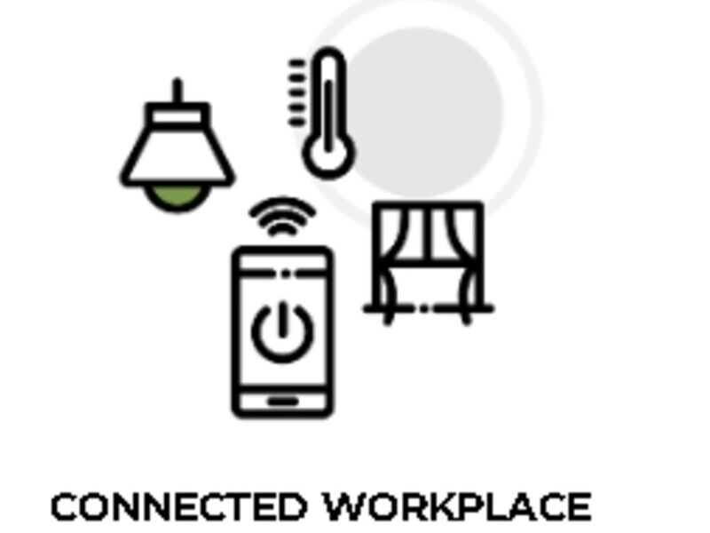Connected Workplace Guatemala 