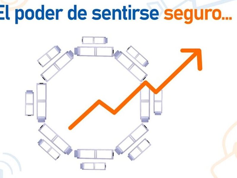 Seguridad activos instalaciones Guatemala 