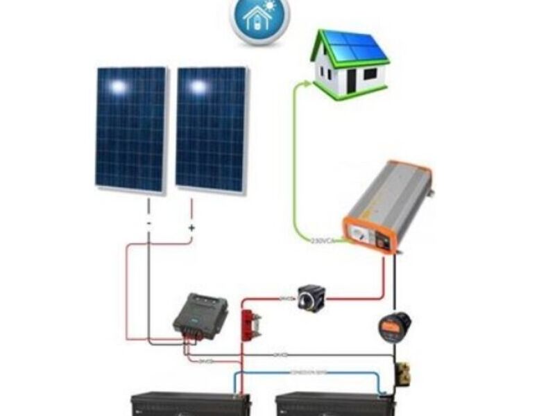 Sistema Aislado de energía en guatemala