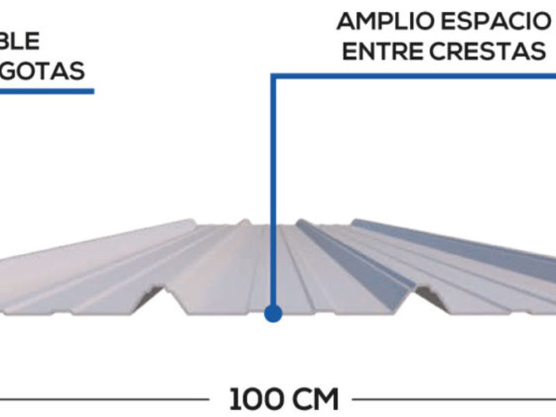 Acanalada Construtecho Guatemala