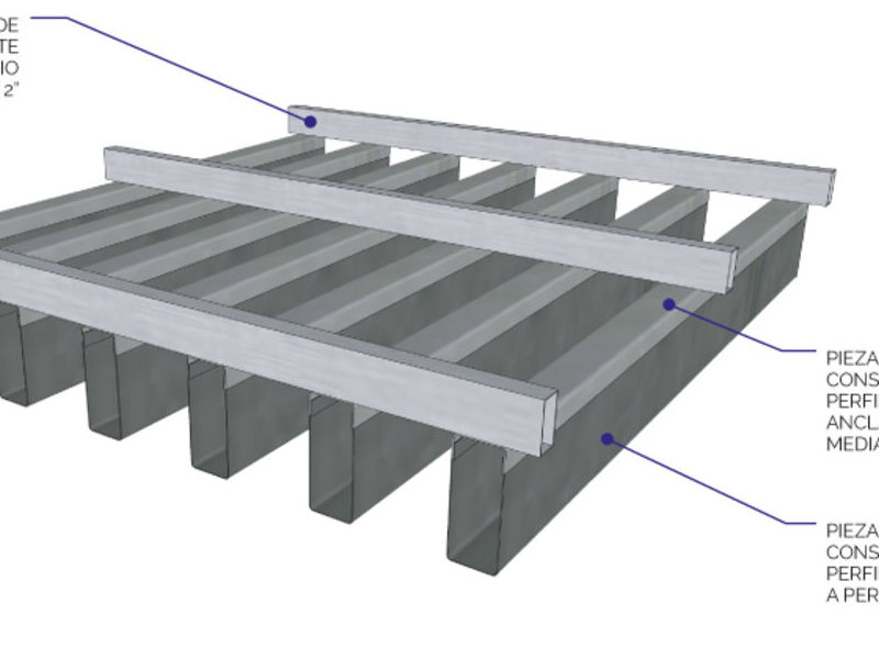 Trubaffle Construtecho Guatemala
