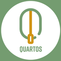 Quartos Guatemala