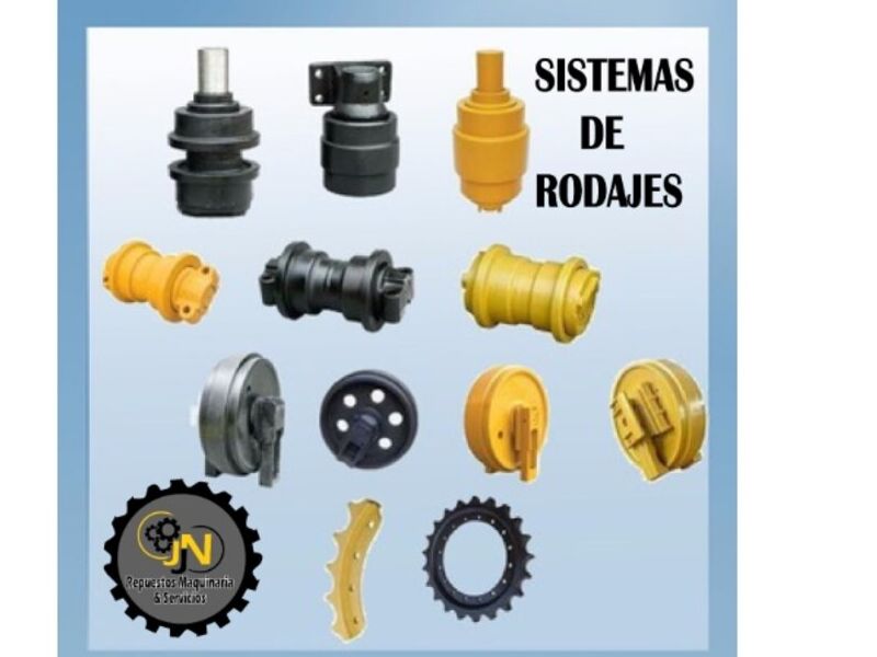 Sistema de rodaje Guatemala 