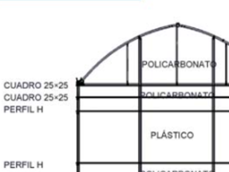 Perfiles de Invernadero La Alameda Novagric 