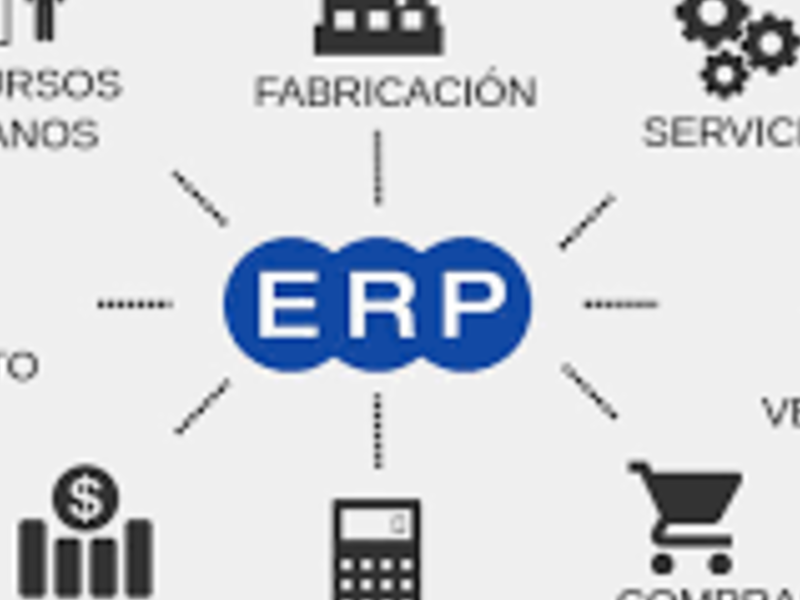 Servicio de ERP Guatemala