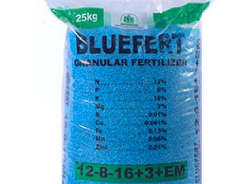 Fertilizantes Guatemala