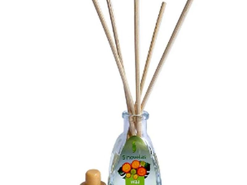 Difusor Sinovelas Guatemala