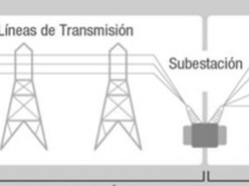 construccion caminos internos