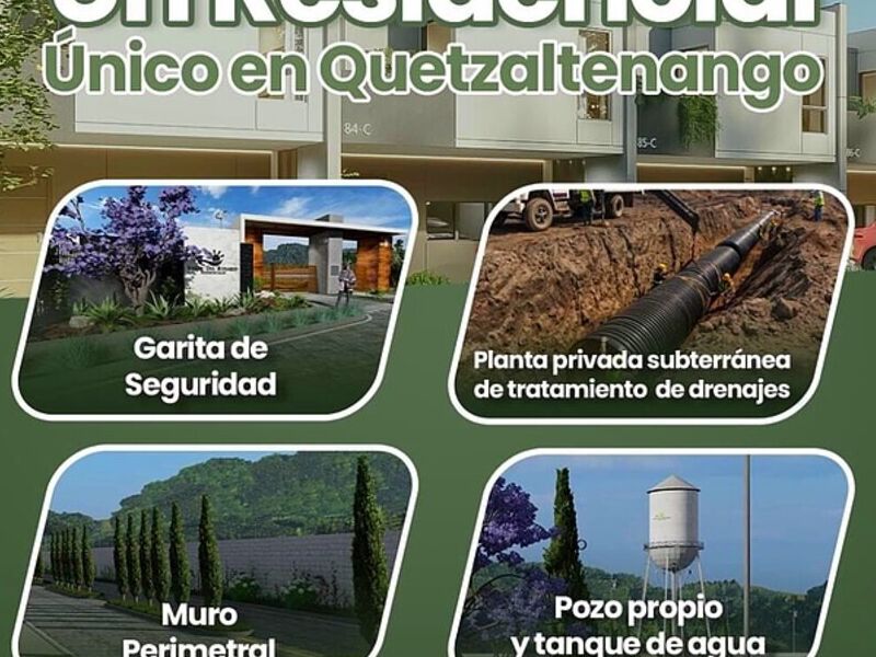 Servicios Inmobiliarios Cobán 