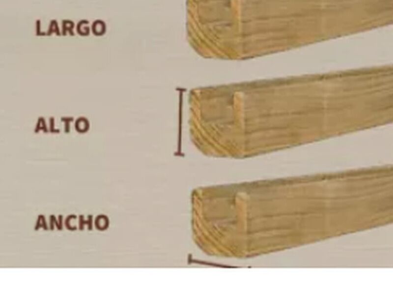 Madera Dimensionada Guatemala