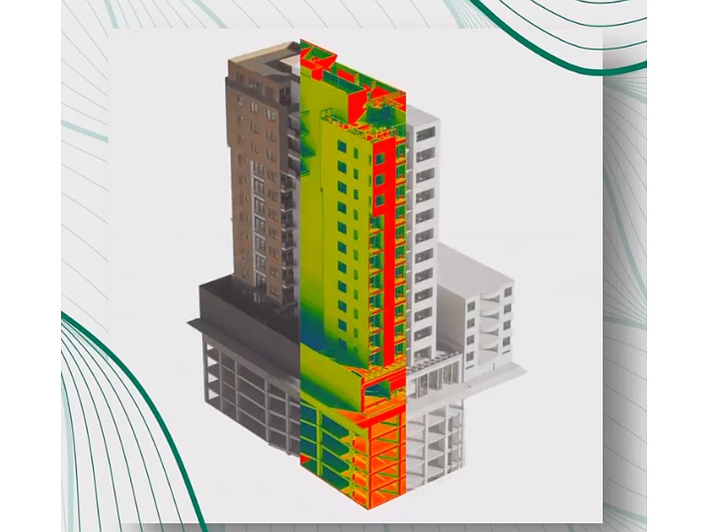 Inmobiliaria Casa Guatemala