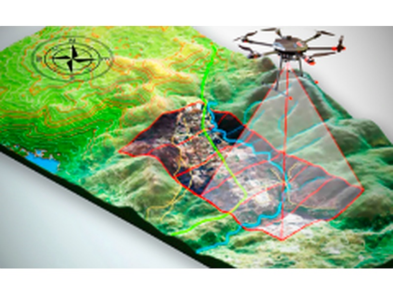 Topografía Fotogramétrica