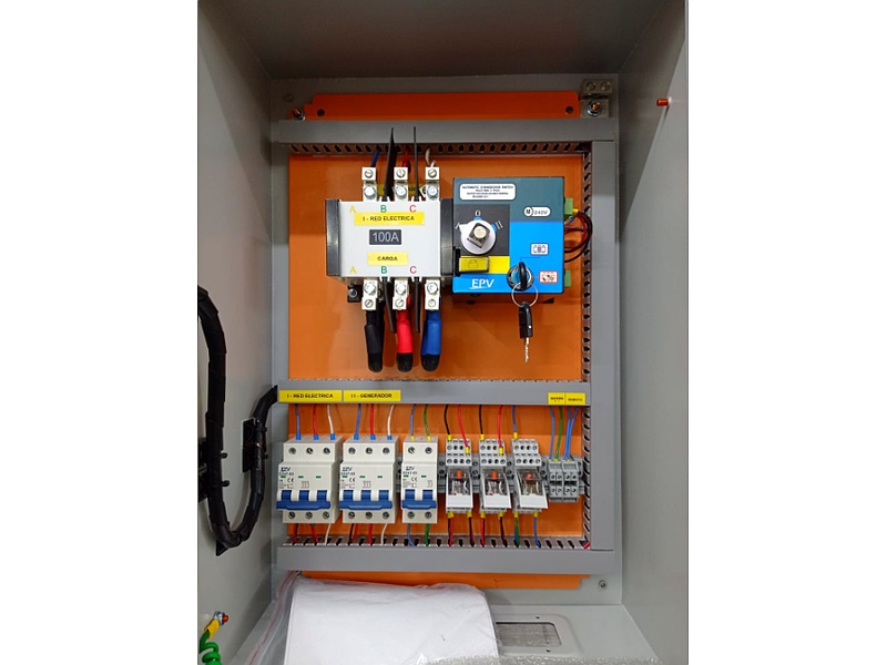 Tablero Control Guatemala