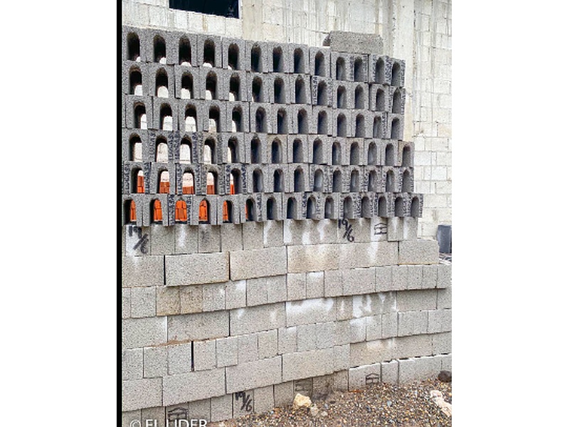 Bloques Guatemala