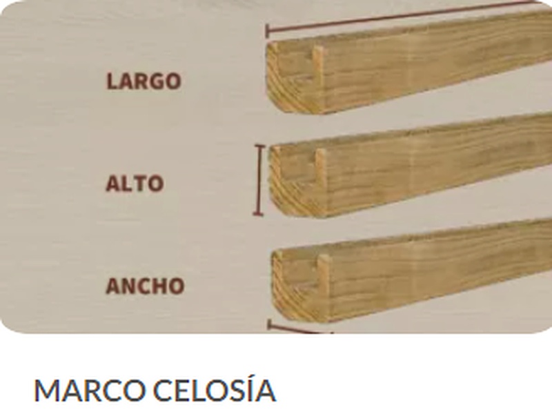 Marco Celosia Guatemala