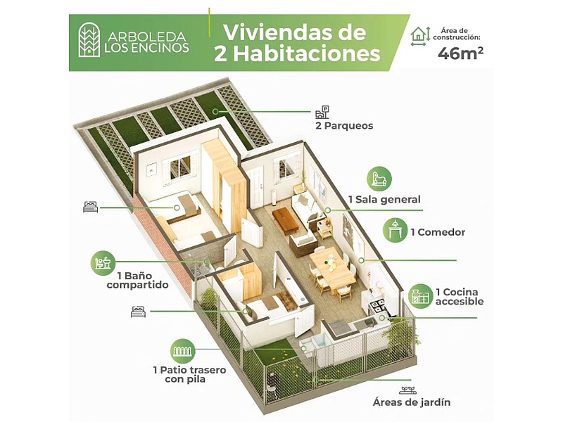 Inmobiliaria Servicio Guatemala