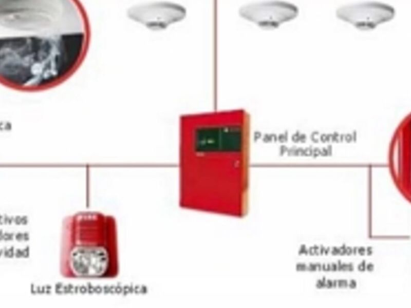 Alarma PSJ INSTALACIONES CONTRA INCENDIO