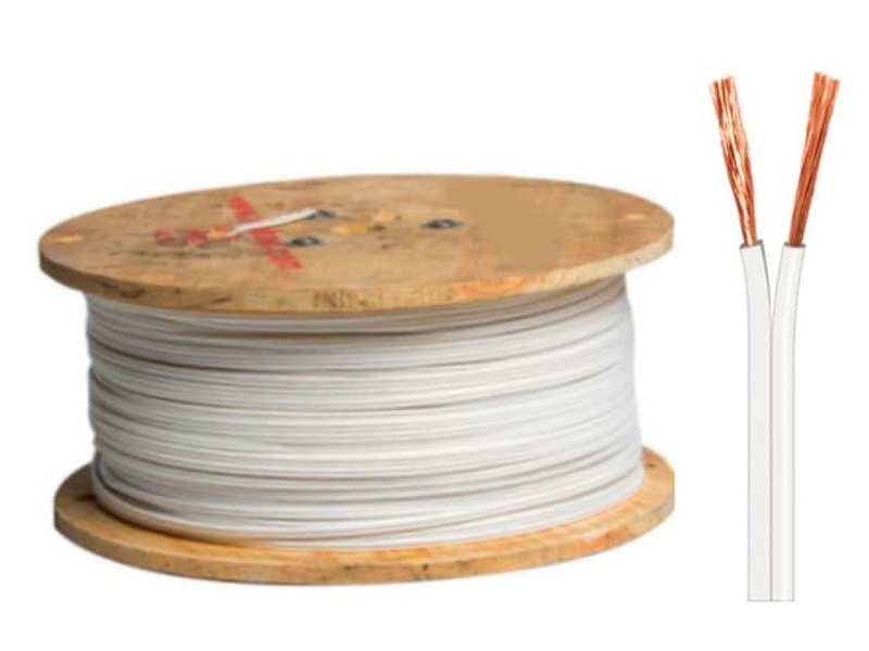 Cable blanco Guatemala