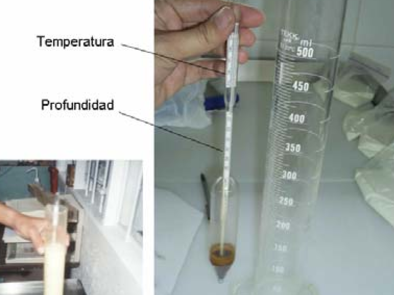 Determinación de peso volumétrico Guatemala