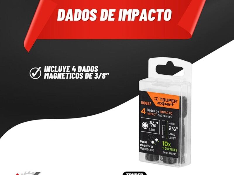 Dados de Impacto
