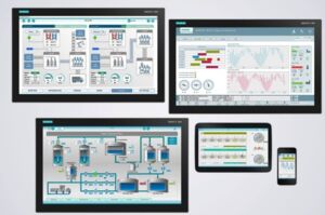 Softwares de SCADA